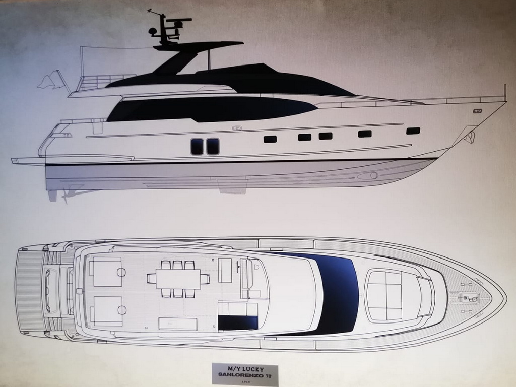 Drettmann Yachts - Sanlorenzo SL 78